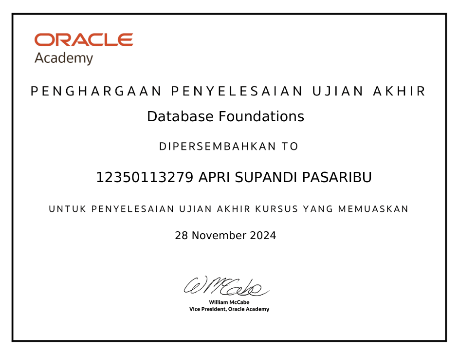 SQL Certificate